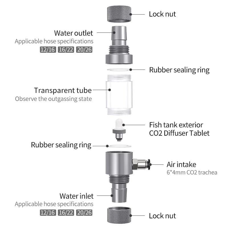 WeekAqua inline CO2 atomizer, inline CO2 diffuser for aquarium, aquarium CO2 atomizer for canister filter, inline CO2 diffuser India, planted tank CO2 diffuser, CO2 diffuser for 12/16mm hose, CO2 atomizer for 16/22mm hose, CO2 diffuser for 20/22mm hose, external aquarium CO2 diffuser, inline planted aquarium CO2 system