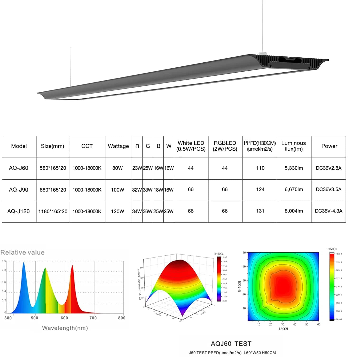 wrgb aquarium light, rgbw aquarium light, aquarium light 60cm, aquarium light 90cm, aquarium light 120cm, best aquarium light for plants, planted tank light, led aquarium light for plants, ledstar aq-j60 ii, ledstar aq-j90 ii, ledstar aq-j120 ii, rgbw light for fish tank, full spectrum aquarium light, wrgb led for aquascape, led light for aquascaping, aquarium lighting india, rgb aquarium light
