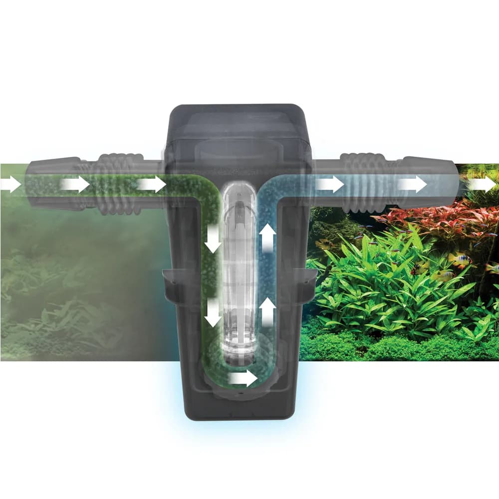FLUVAL UVC in-line Clarifier 3W