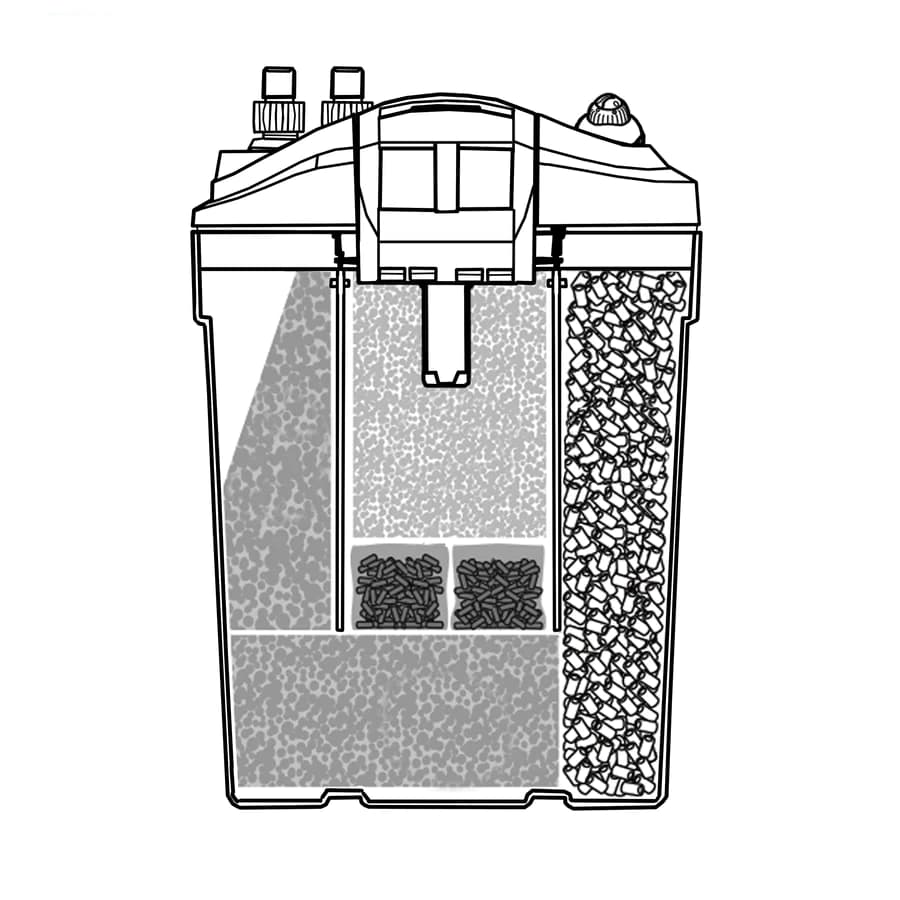 Oase FiltoSmart 300 - External Aquarium Filter