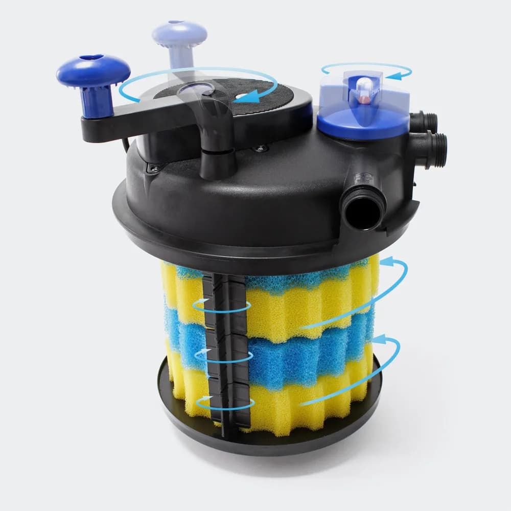 SUNSUN Grech CPF-2500 Pond Filter With UV