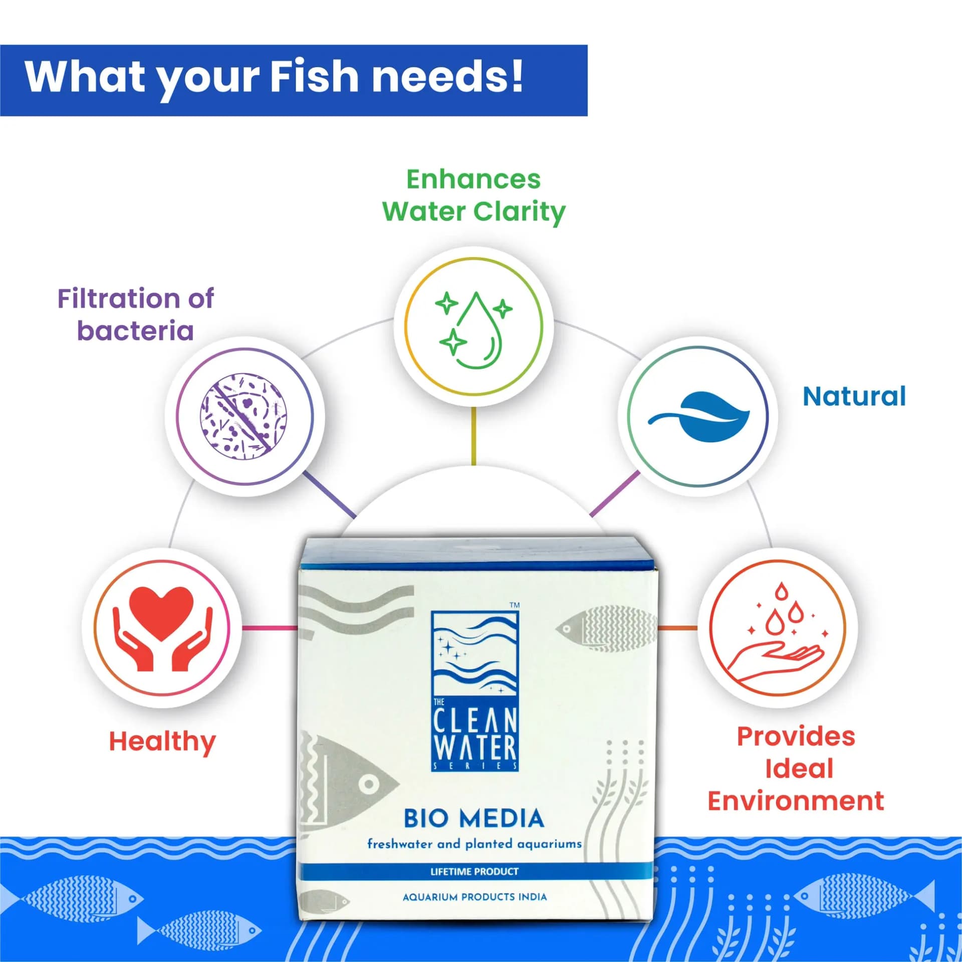 TCWS Biomedia for Aquarium Filters - Enhance Water Quality - TCWS biomedia, aquarium filter media, biological filter media, fish tank biomedia India, aquarium filtration media, clear water aquarium, ammonia nitrite reduction, beneficial bacteria aquarium, aquarium biological support, filter media 250gm, filter media 500gm, filter media 1kg, TCWS aquarium products, healthy aquarium water