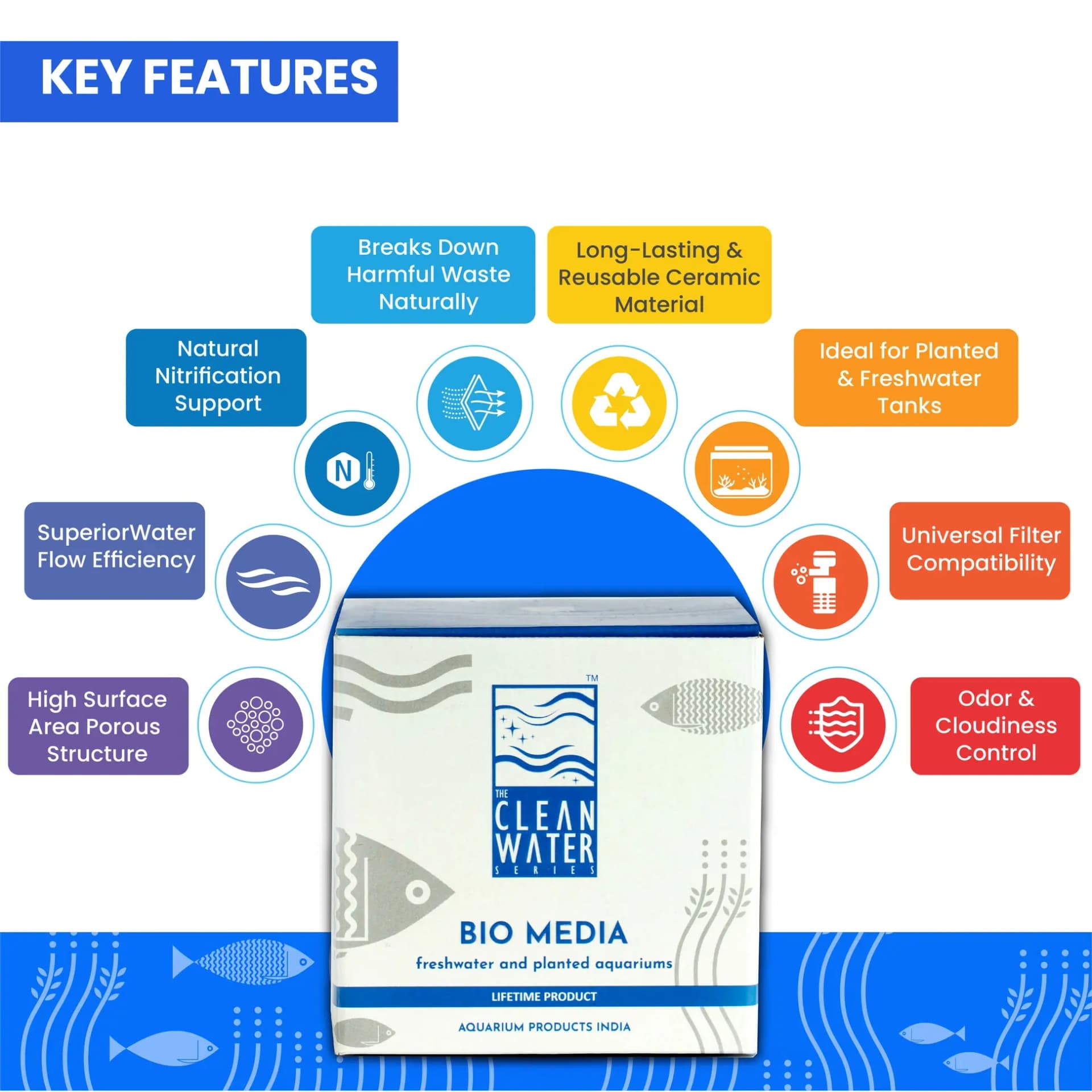 TCWS Biomedia for Aquarium Filters - Enhance Water Quality - TCWS biomedia, aquarium filter media, biological filter media, fish tank biomedia India, aquarium filtration media, clear water aquarium, ammonia nitrite reduction, beneficial bacteria aquarium, aquarium biological support, filter media 250gm, filter media 500gm, filter media 1kg, TCWS aquarium products, healthy aquarium water