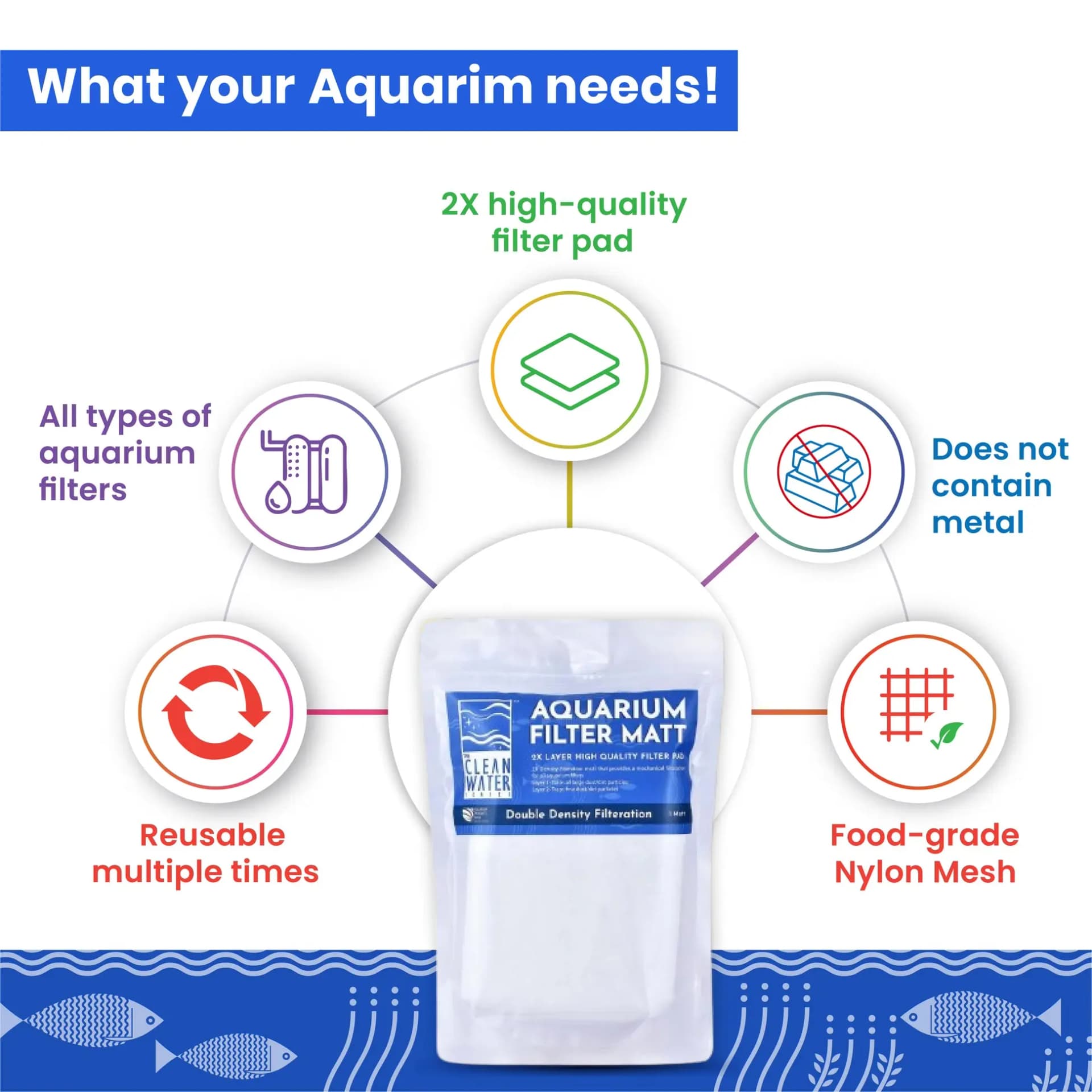 TCWS Aquarium Filter Matt - TCWS filter mat, aquarium filter media, mechanical filtration mat, fish tank filter pad, aquarium water clarity India, cuttable filter floss for aquarium, fish tank clean water solution, aquarium pre-filter, filter foam aquarium, fish tank filtration