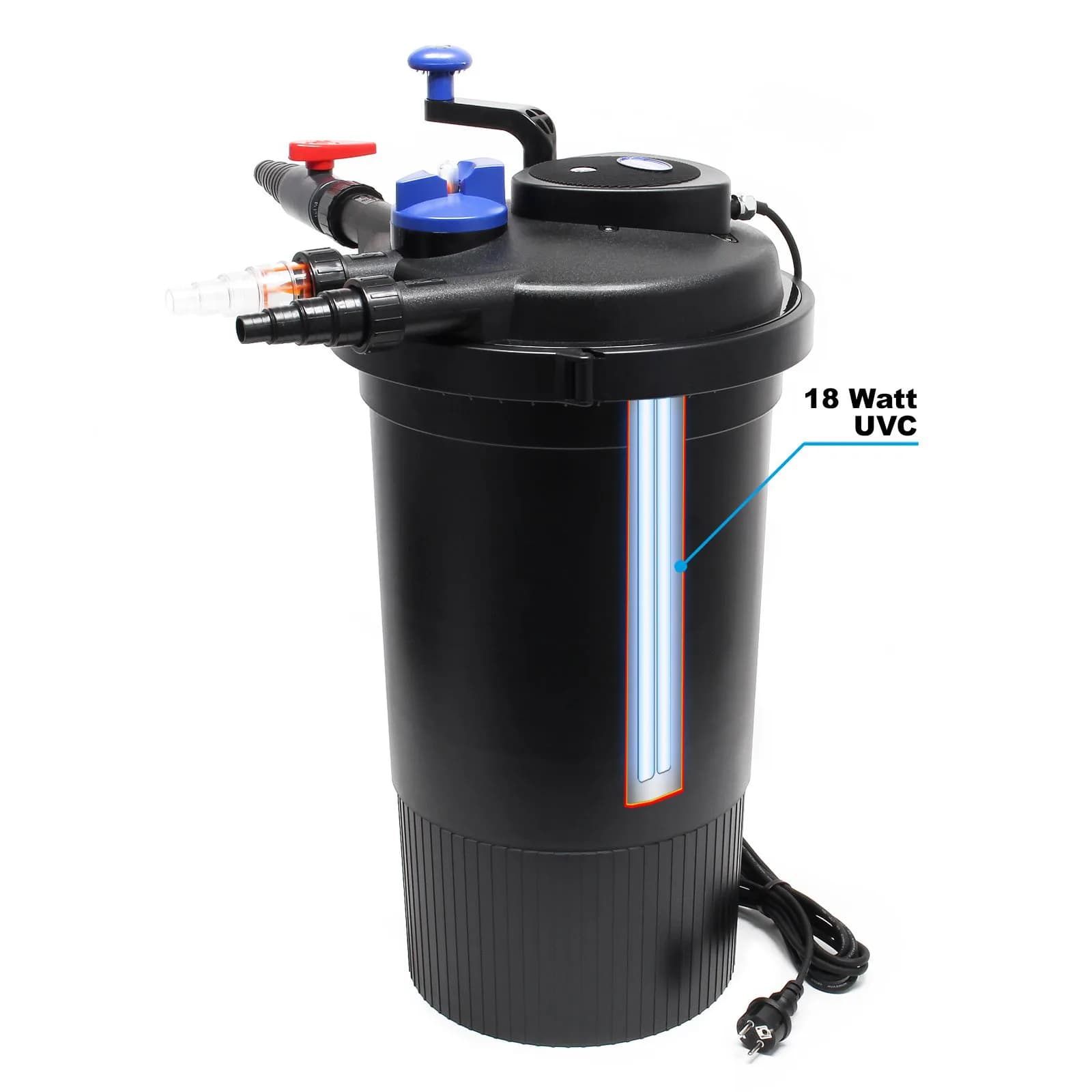 SUNSUN Grech CPF-15000 Pond Filter With UV