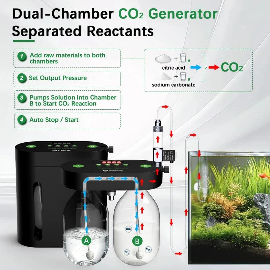 FZone Aquarium CO2 Generator Kit