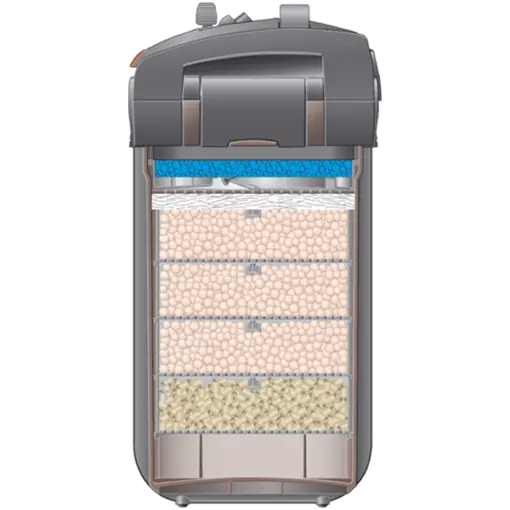 Eheim External Professional Filter 5E - 700-2